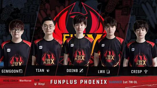 虽然两者有 虽然两者有