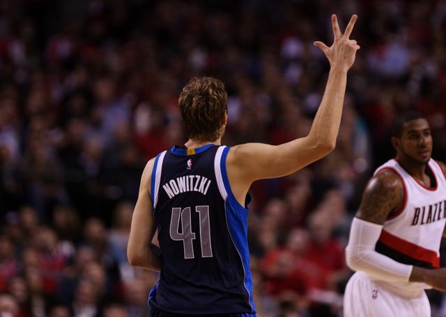 统的打造 统的打造