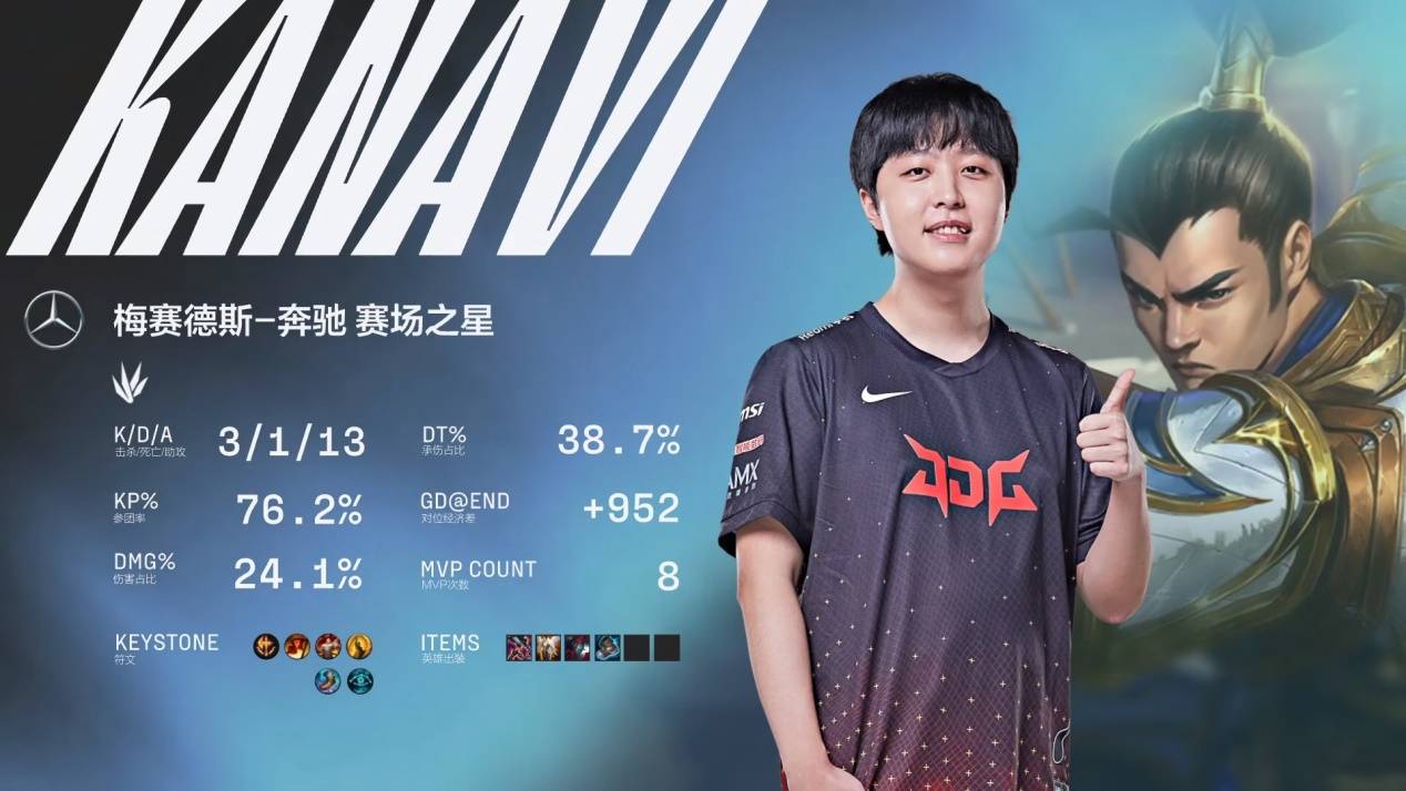 家马德里在 家马德里在