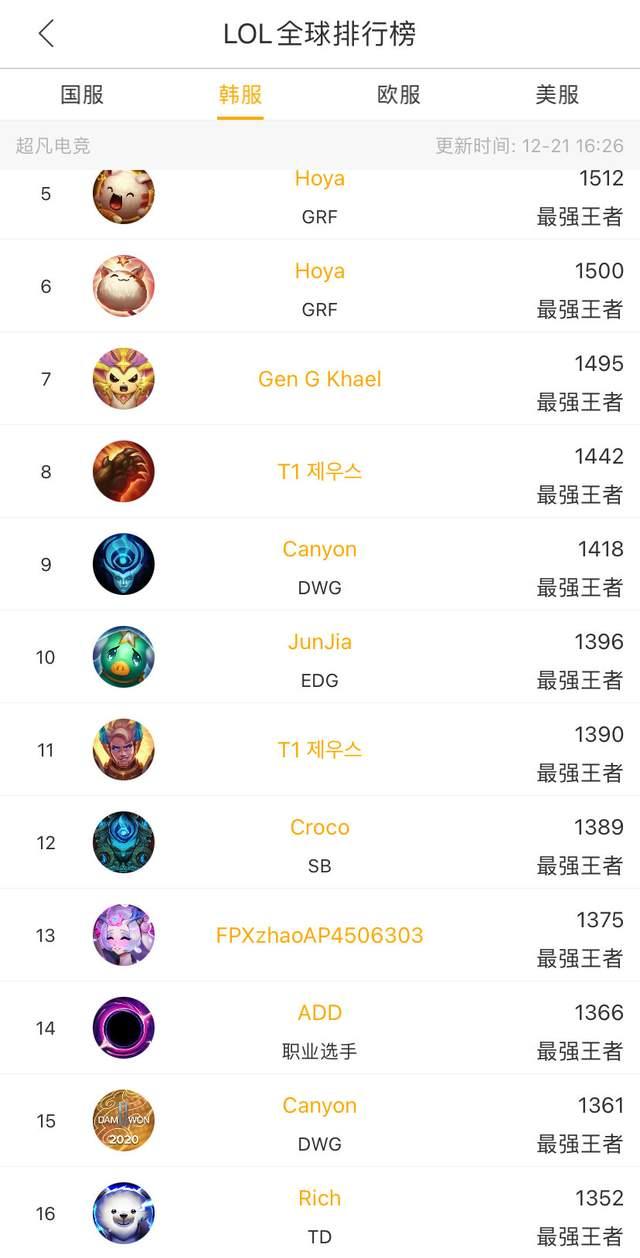 现代社交媒 现代社交媒