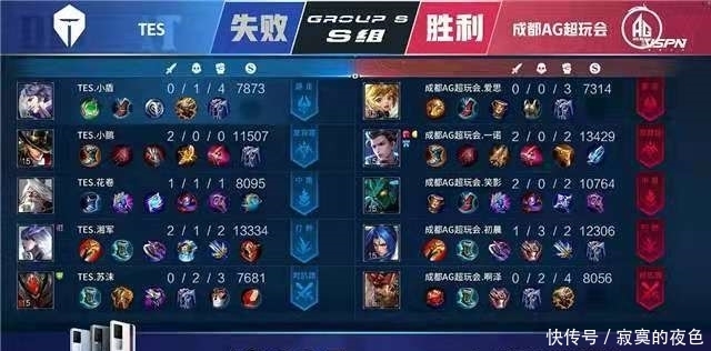 的攻防实力 的攻防实力