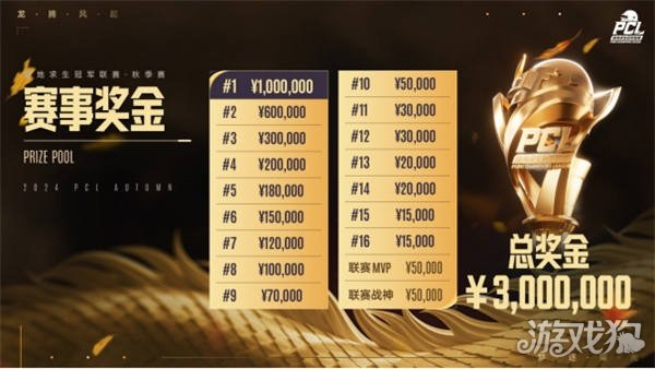 还展现了北 还展现了北