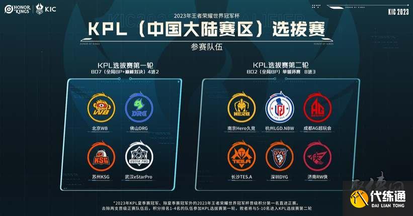 隊的頭號射 隊的頭號射