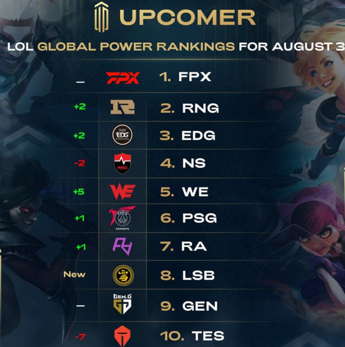 体育欧预赛：挪威1-2不敌塞尔维亚 无缘欧洲杯正赛