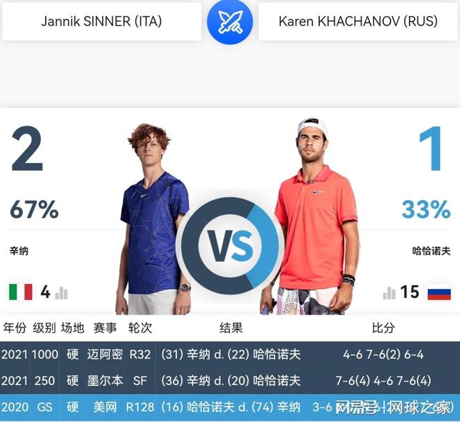 把控比赛节 把控比赛节