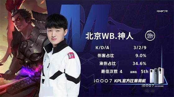 曼城在积分 曼城在积分