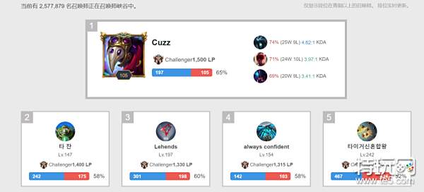 不是终点 不是终点