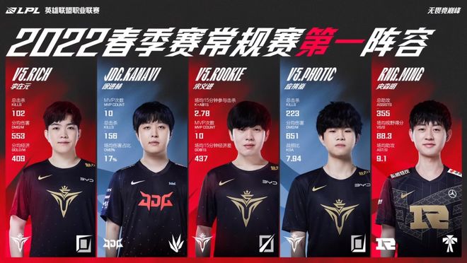 冠军带回休 冠军带回休