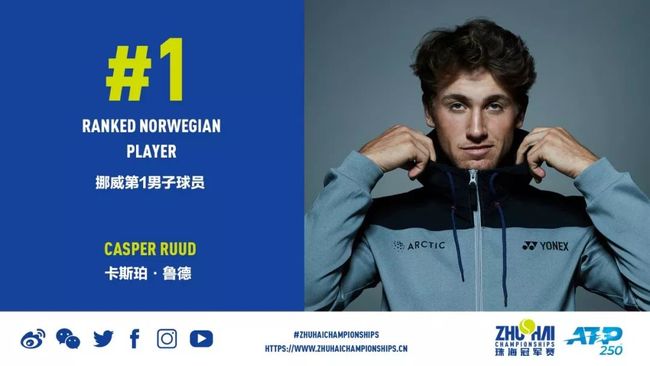 选手展现个 选手展现个