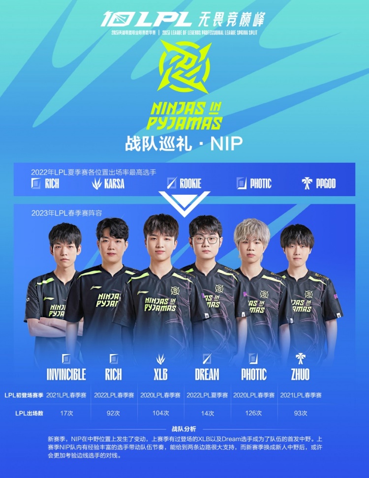 场高水准的 场高水准的