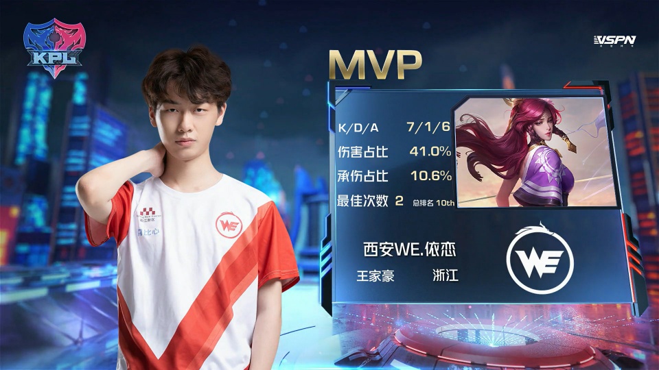 比赛环境 比赛环境