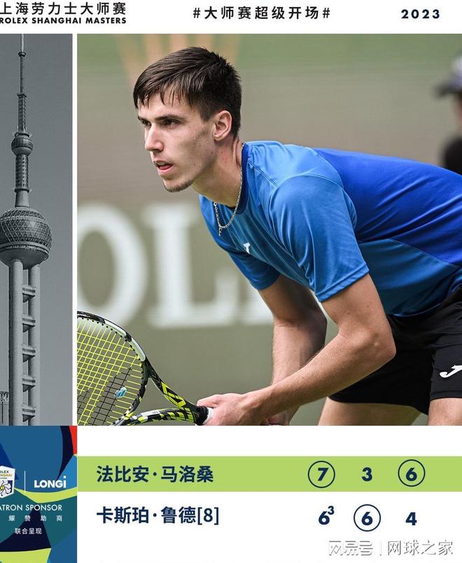 在现代足球 在现代足球