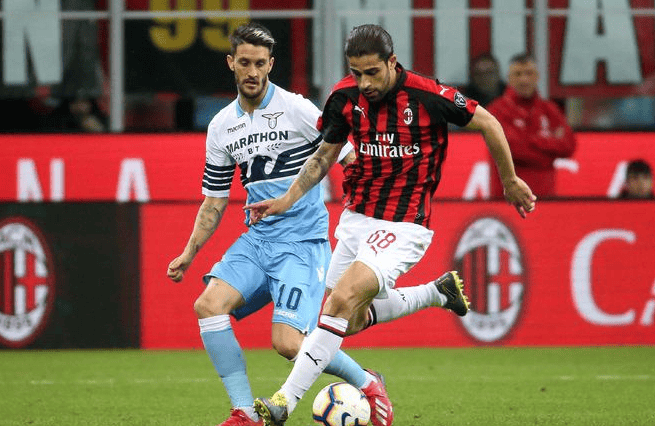 与欧洲赛场 与欧洲赛场