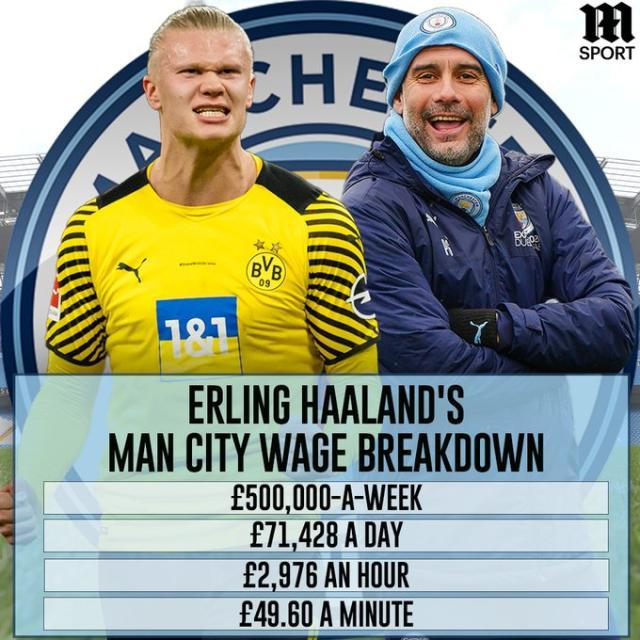 弱侧提前协 弱侧提前协